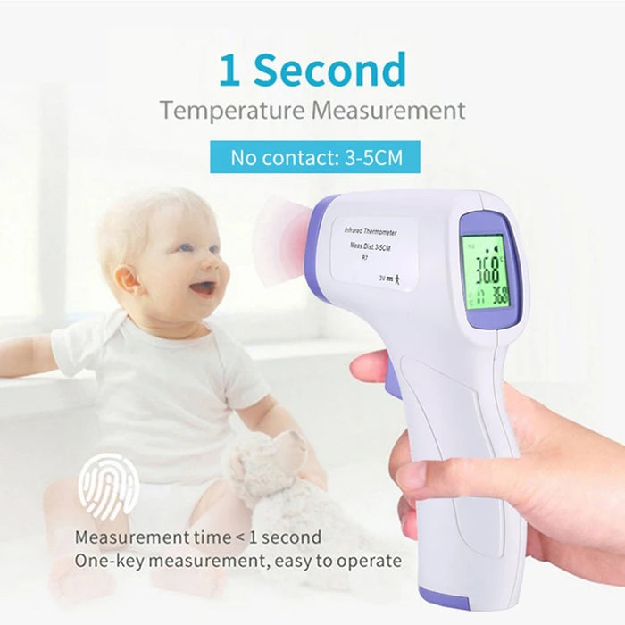 Non-Contact Infrared Thermometer – Body Temperature Scanner